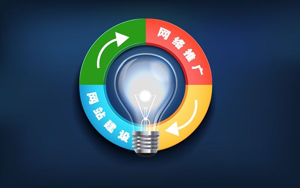 網站建設